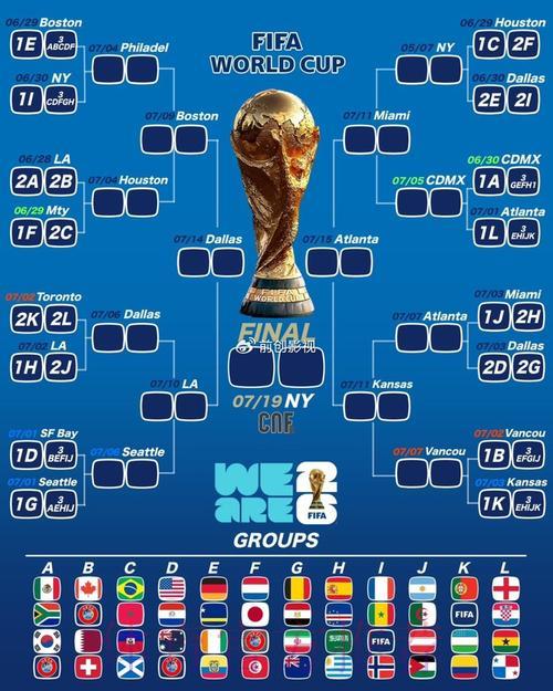 世界杯淘汰赛全程解析：谁将上演绝地逆转？