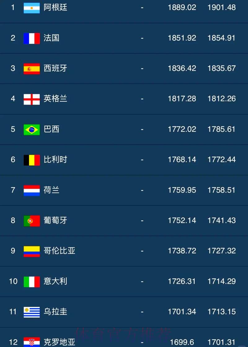 世界杯直播额