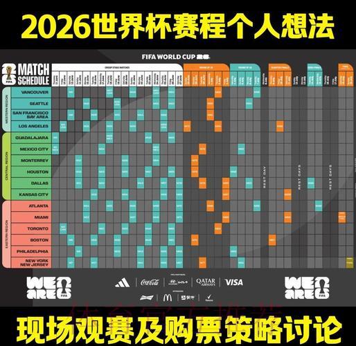2026世界杯竞猜全攻略:从入门到精通的完整指南与实战策略 2026世界杯竞猜全攻略:从入门到精通的完整指南与实战策略