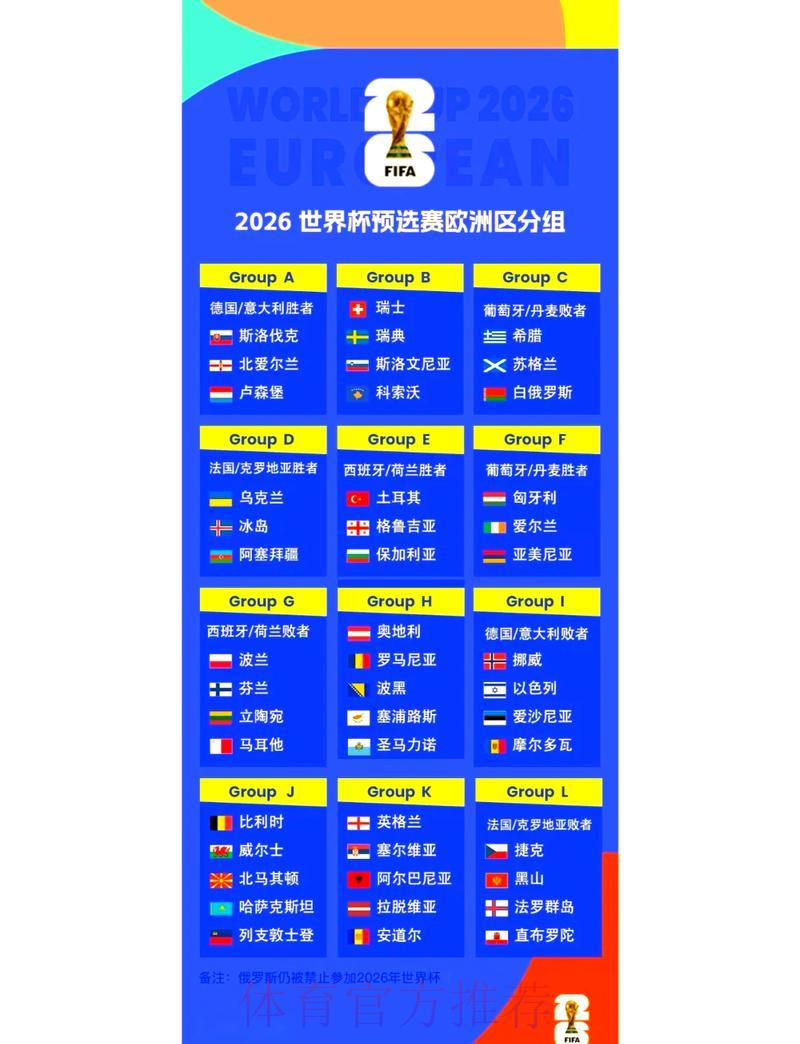 深度剖析2026世界杯完整赛程及核心亮点
