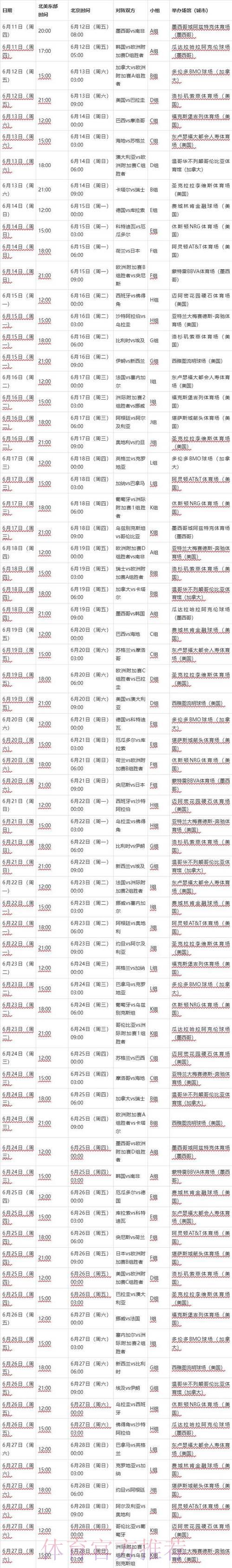 深度剖析2026世界杯完整赛程及核心亮点