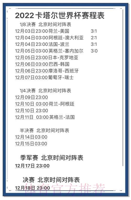深度解析：世界杯赛事结果精准预判