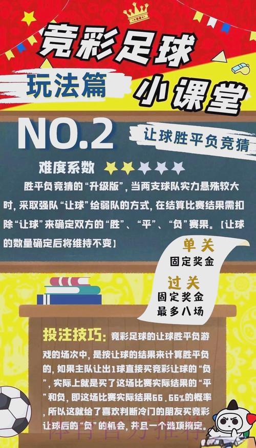 足球竞猜经验分享,掌握技巧稳定获利 足球竞猜经验分享,掌握技巧稳定获利