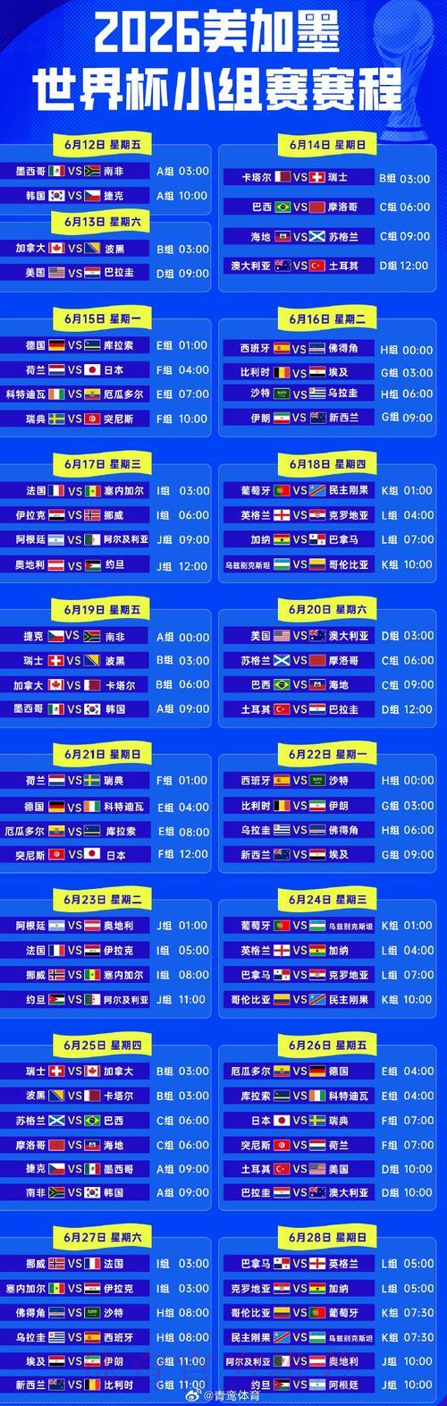 2026世界杯实时比分直播最新动态 2026世界杯实时比分直播最新动态