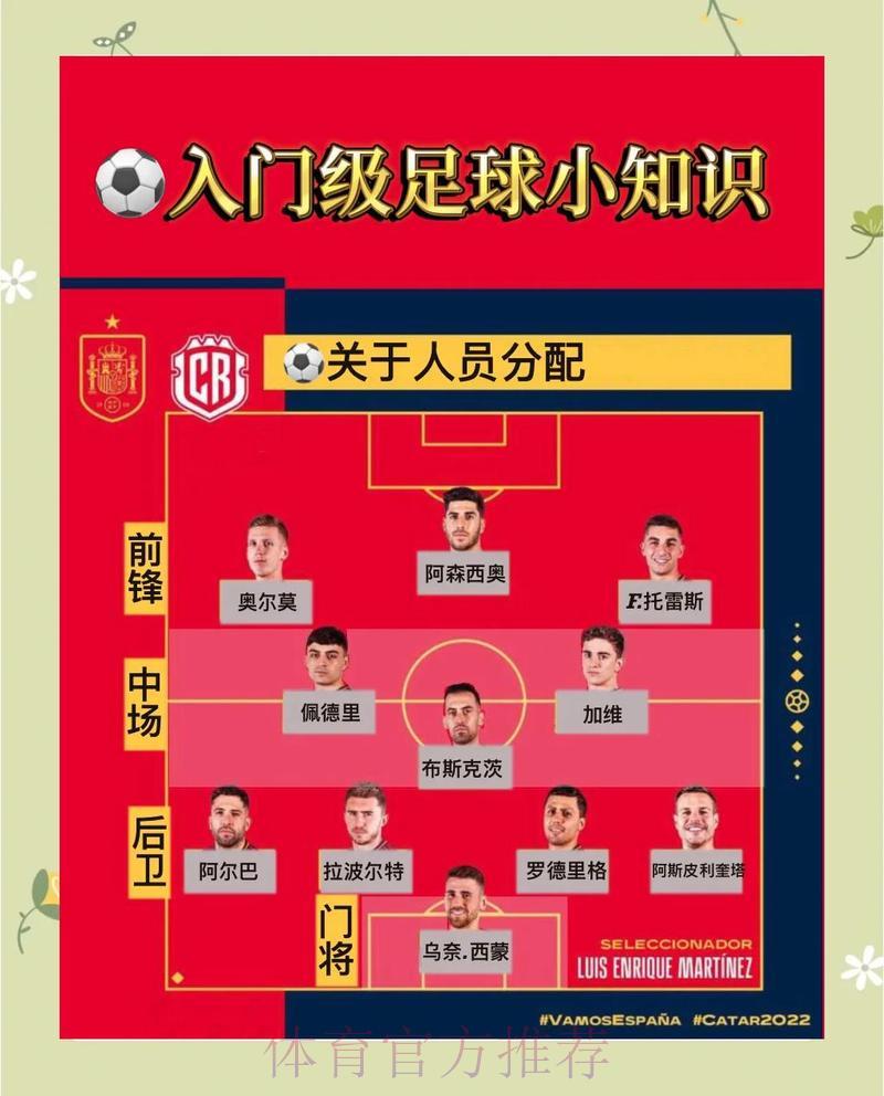 世界杯竞猜玩法攻略：新手快速上手全流程指南