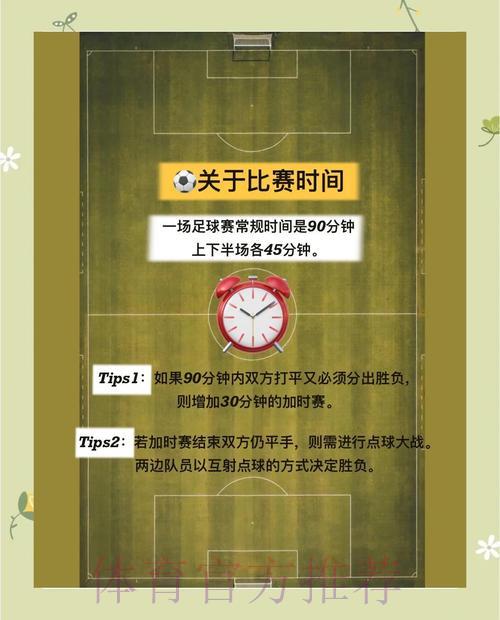 世界杯竞猜玩法攻略：新手快速上手全流程指南