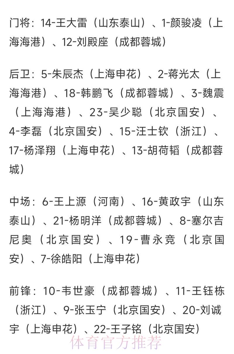 世界杯竞猜:全面剖析赔率走势变化 世界杯竞猜:全面剖析赔率走势变化
