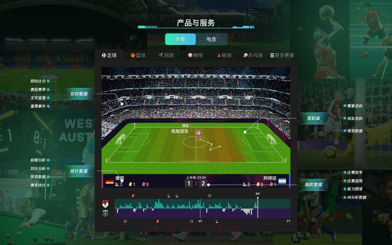 世界杯直播额