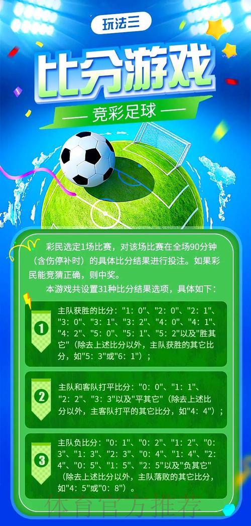 世界杯竞猜全攻略:掌握这些投注技巧与策略必胜无疑 世界杯竞猜全攻略:掌握这些投注技巧与策略必胜无疑
