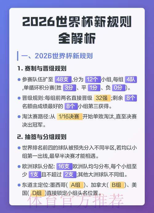 2026年世界杯官方网站入口全面解析 2026年世界杯官方网站入口全面解析