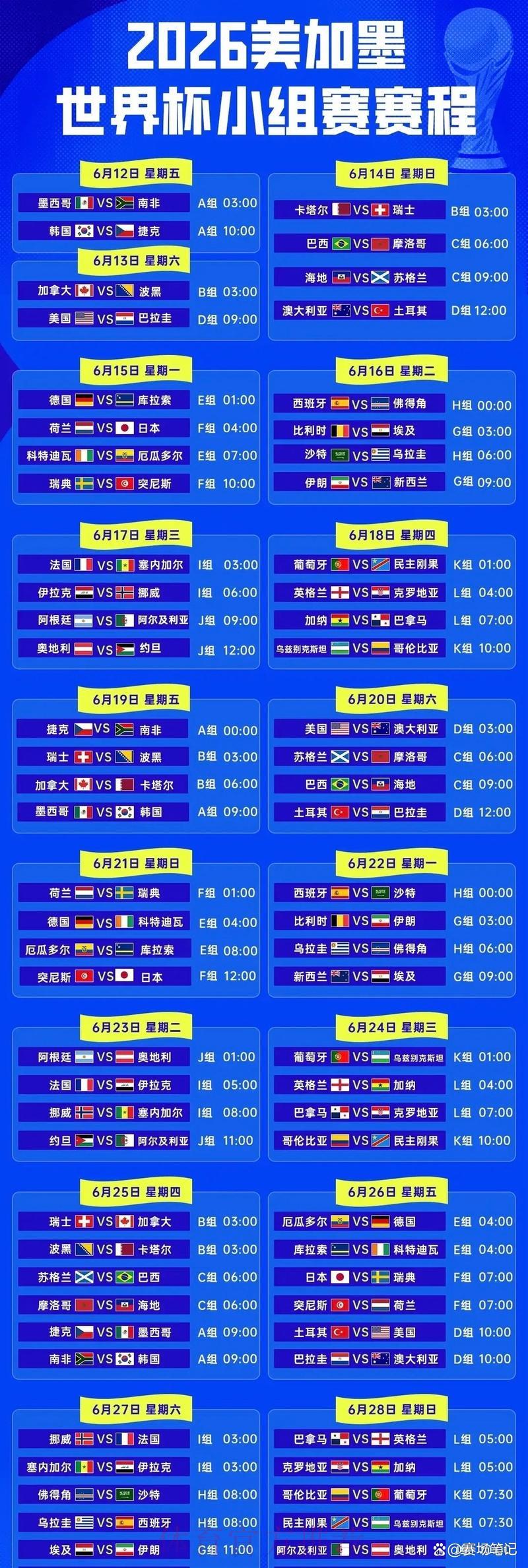 2026世界杯最新赛程时间表正式发布 2026世界杯最新赛程时间表正式发布