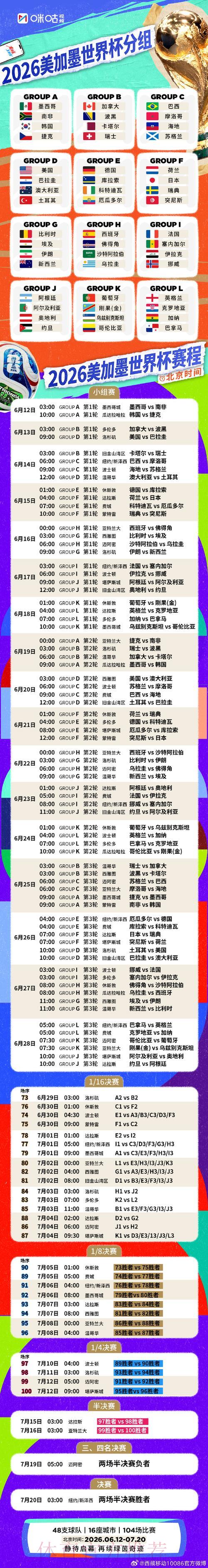 2026世界杯最新赛程时间表正式发布 2026世界杯最新赛程时间表正式发布