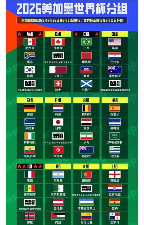 2026世界杯全程高清直播收看完全指南 2026世界杯全程高清直播收看完全指南