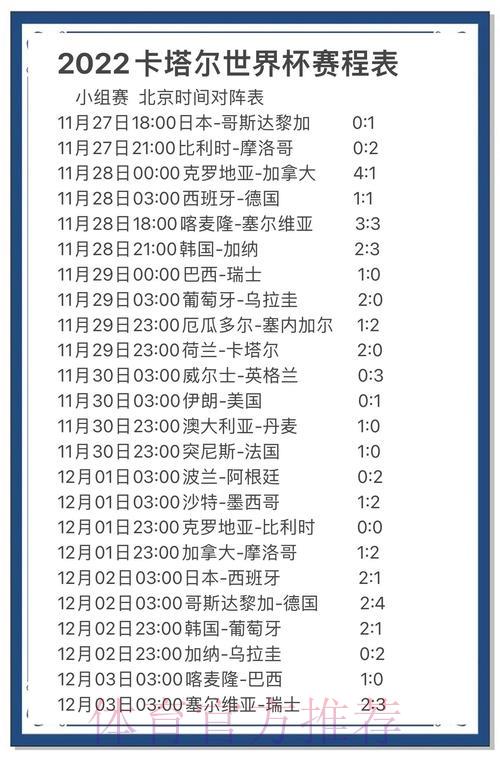世界杯赛事得分大数据解析：趋势预测与深度分析