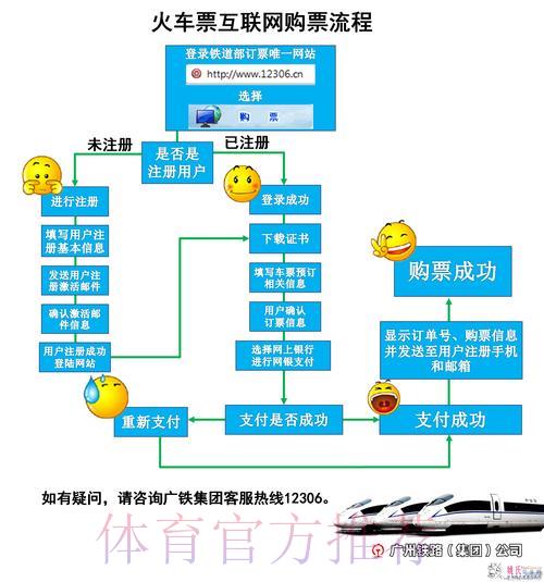 LOL全球总决赛直播额