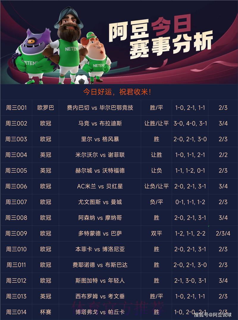 LOL全球总决赛直播额